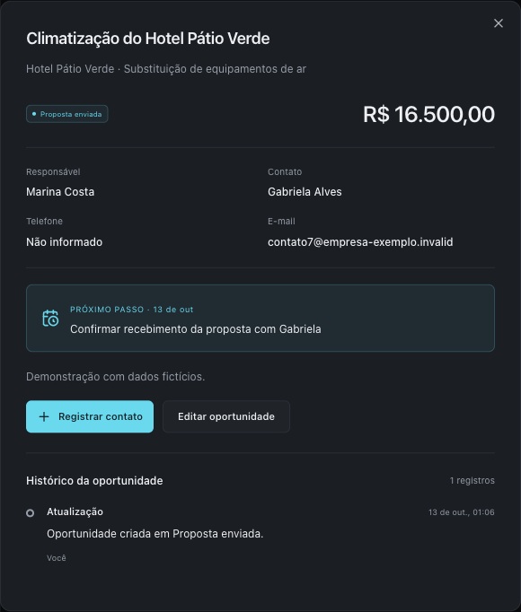 Oportunidade de climatização do Hotel Pátio Verde na plataforma real, com dados fictícios.